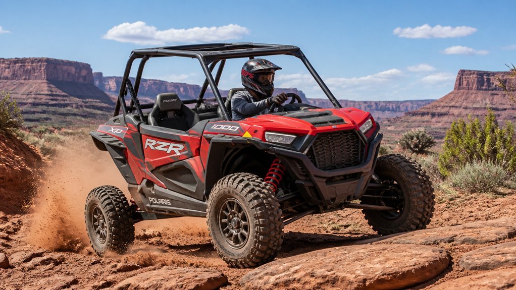 what is a sxs