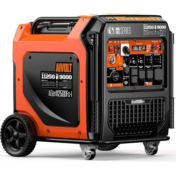 aivolt 11250w dual fuel inverter