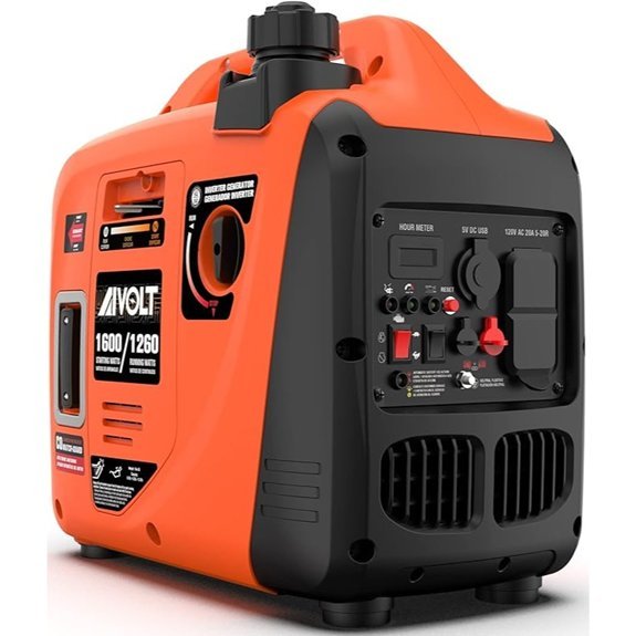 aivolt 1600w quiet generator