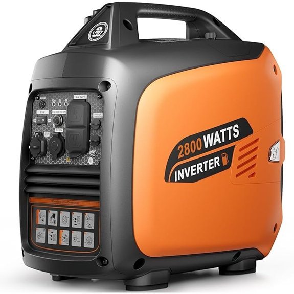 efurden 2800w quiet generator