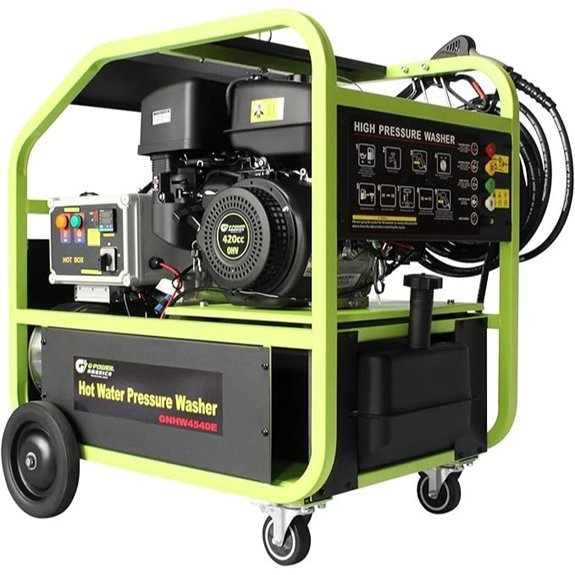 green power america 4000 psi