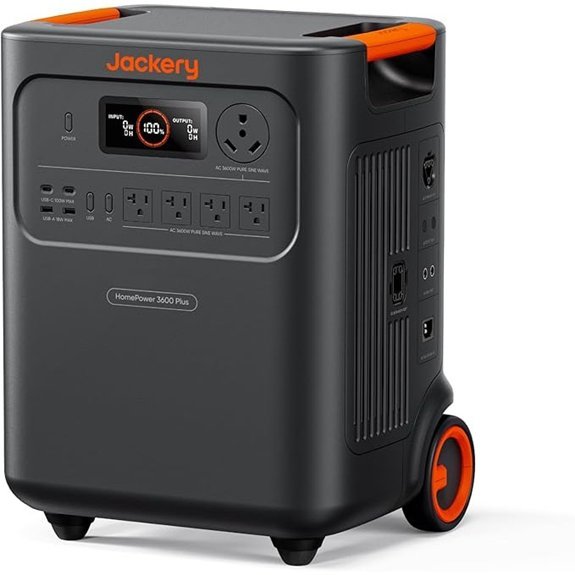 jackery 3600 plus portable power station