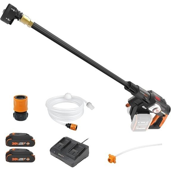 worx 40v hydroshot cleaner